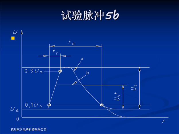 汽車(chē)拋負(fù)載 (4).jpg