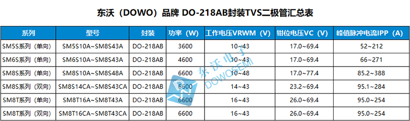 TVS二極管.jpg