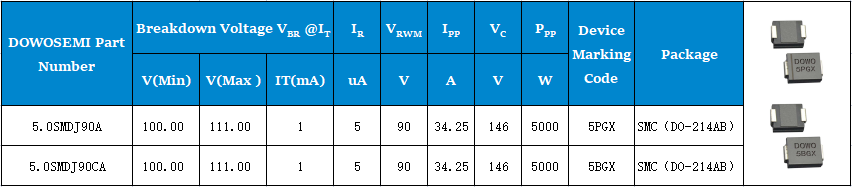 5.0SMDJ90A、5.0SMDJ90CA參數(shù).png