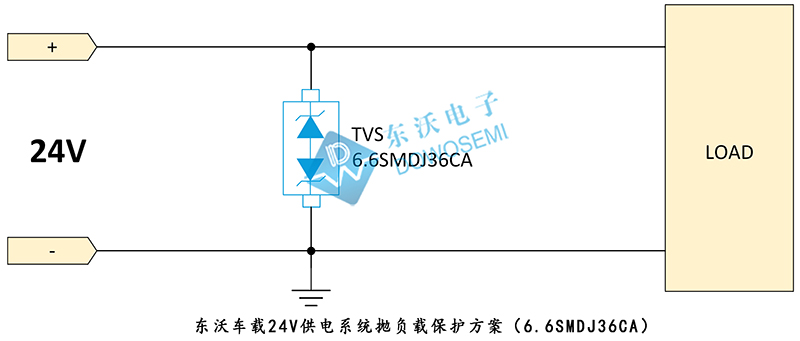 汽車(chē)24V供電系統(tǒng)拋負(fù)載保護(hù)方案（6.6SMDJ36CA）.jpg